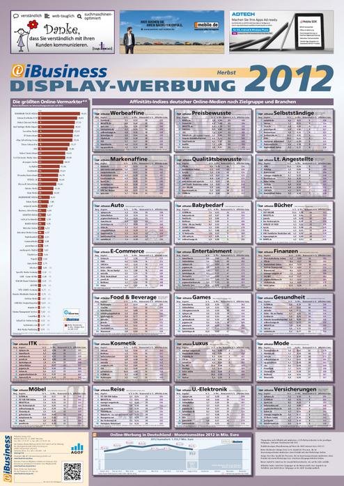  (Bild: HighText Verlag)