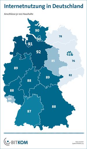  (Bild: BITKOM)