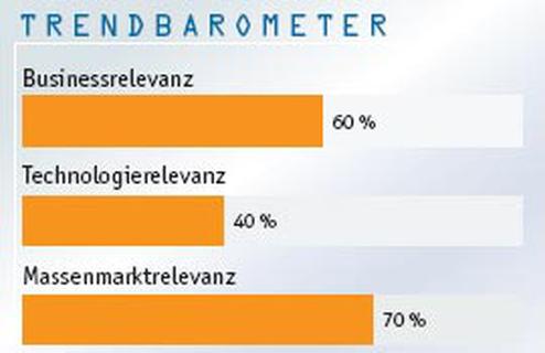  (Bild: Hightext)