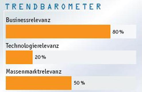  (Bild: Hightext)
