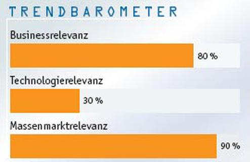  (Bild: Hightext)