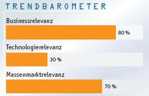  (Bild: Hightext)