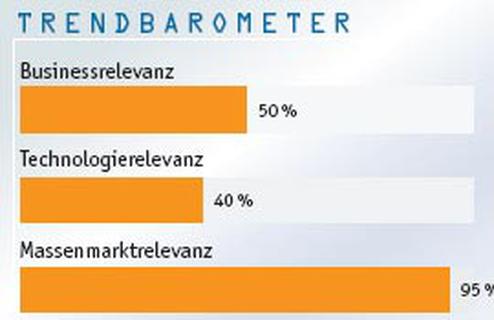  (Bild: Hightext)