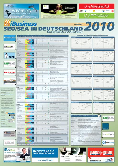 (Bild: HighText Verlag)