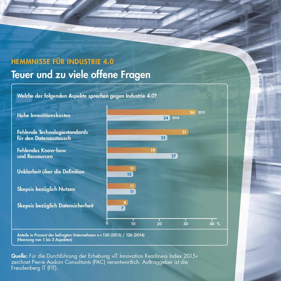  (Pierre Audoin Consultants/ Freudenberg IT.)