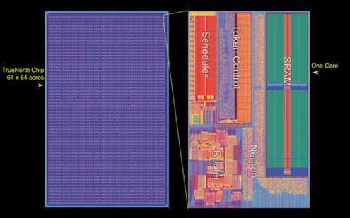 IBM will mit dem TrueNorth-Chip der Nachahmung des menschlichen Gehirns deutlich nher gekommen sein (Bild: IBM)