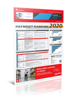 Ranking Payment-System-Anbieter 2020