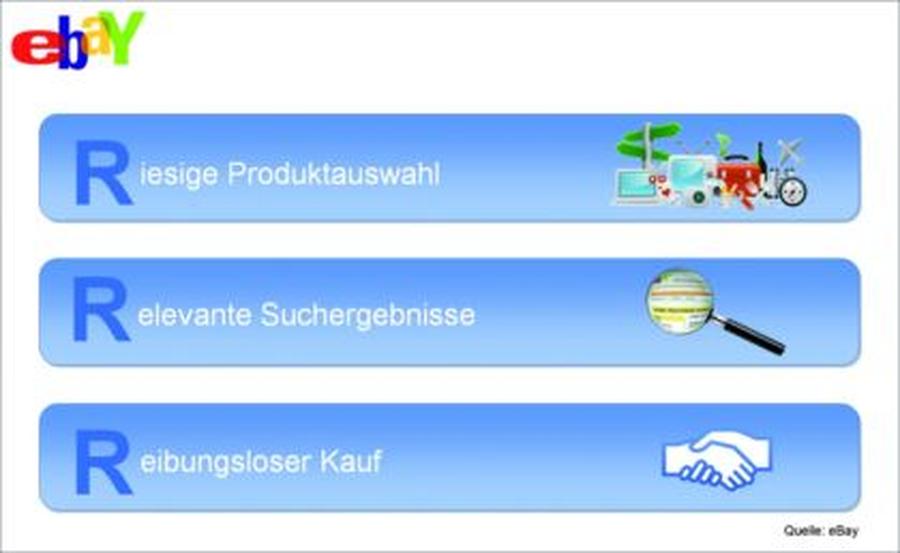 (Bild: eBay Inc.)