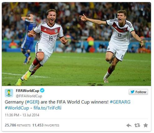 Zur WM 2014 jubelte Twitter mit der deutschen Mannschaft (Bild: FIFAWorldCup/HighText Verlag)