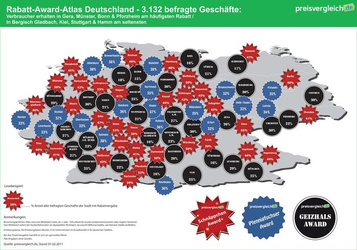  (Bild: Preisvergleich.de)