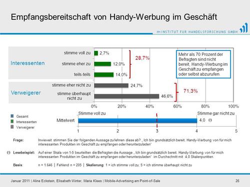  (Bild: ECC-Handel)