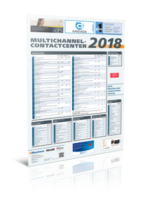 Ranking Multichannel-Contactcenter 2018