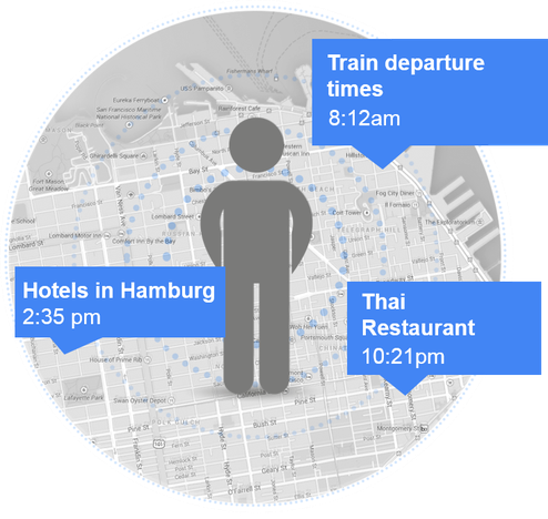 Neun von zehn der Befragten suchen online, um sich über Produkte, Dienstleistungen oder Erfahrungen in der Nähe zu informieren. (Bild: Google)