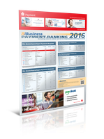 Ranking Payment-Anbieter 2016