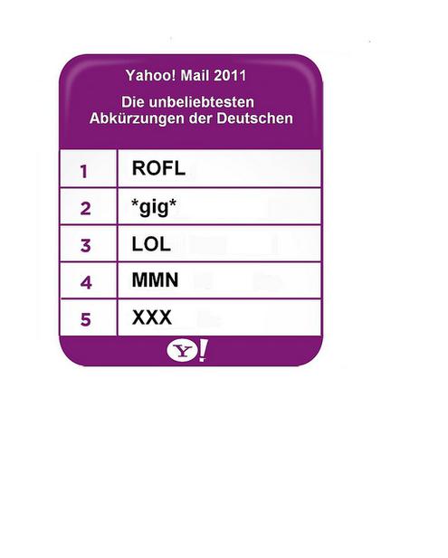  (Bild: Yahoo!)