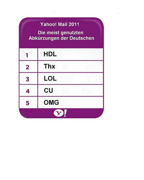  (Bild: Yahoo!)