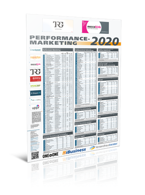 Ranking Performance-Marketing 2020