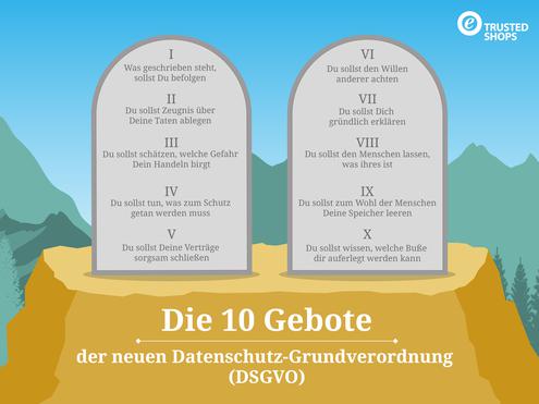 In Stein gemeielt: Die wichtigsten Regeln der Datenschutz-Grundverordnung (Bild: obs/Trusted Shops GmbH)