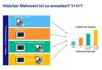  (Bild: SevenOne Media)