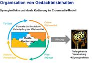  (Bild: SevenOne Media)