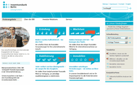  (Bild: Investitionsbank.de)
