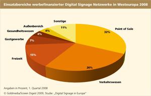  (Bild: Goldmedia)