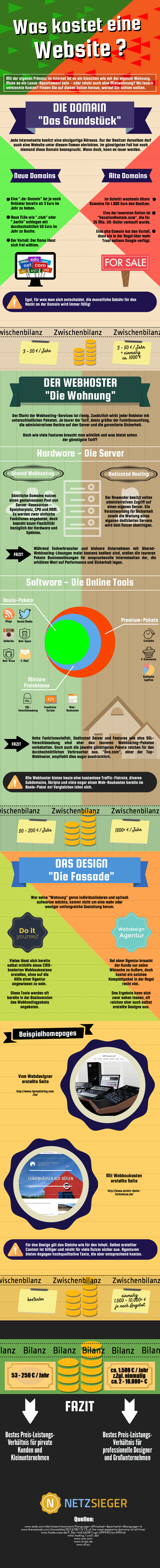 (Bild: Netzsieger)