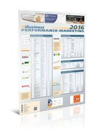 Ranking Performance-Marketing 2016