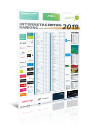 Das Internetagentur-Ranking 2019