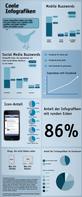  (Bild: Hightext iBusiness)