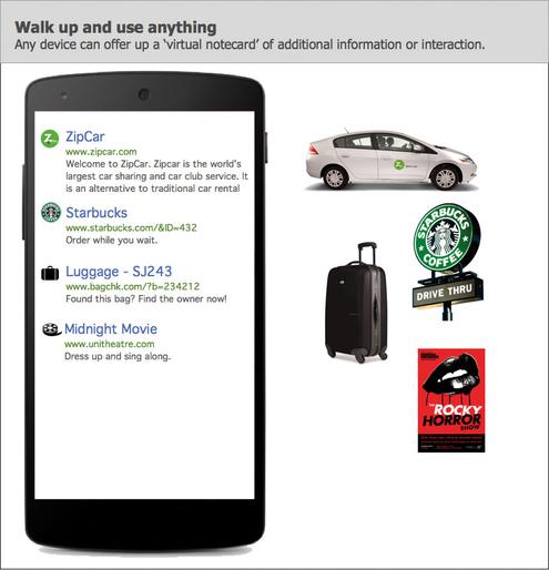 Physical Web Beacons versenden via Bluetooth Low Energy ihre URL (Bild: github.com)