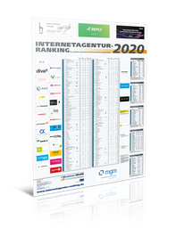 Das Internetagentur-Ranking 2020