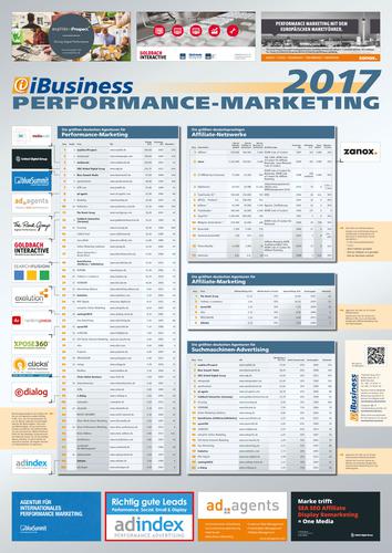 iBusiness-Poster 'Performance Marketing 2017'