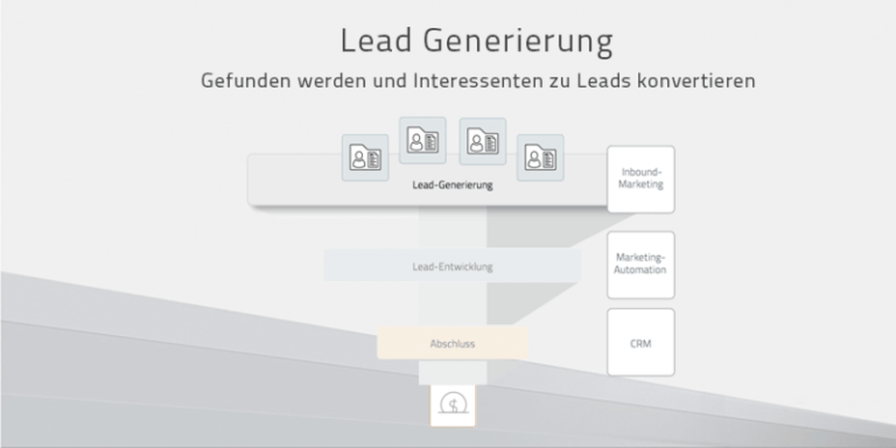  (Bild: SC-Networks)