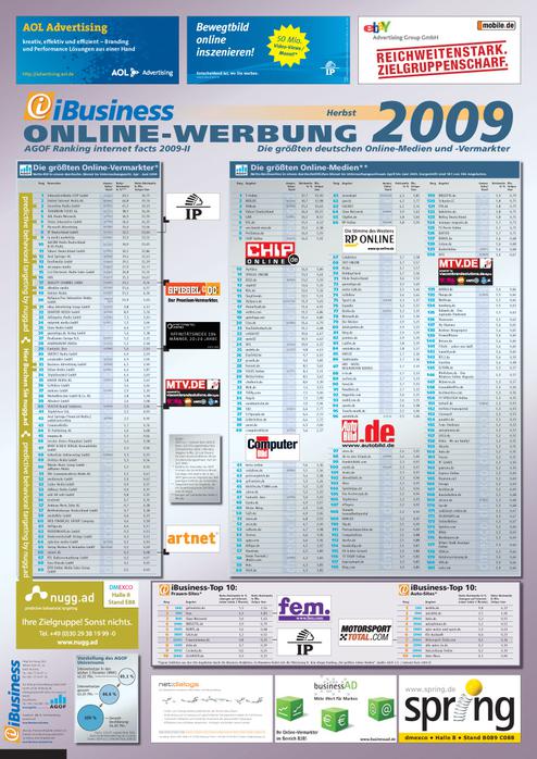  (Bild: HighText Verlag)