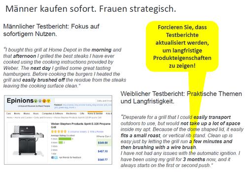 Wie Testberichte in Shops fr Mnner und fr Frauen aussehen mssen (Bild: Rascasse.com)