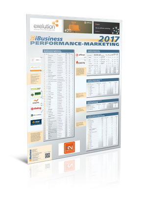 Ranking Performance-Marketing 2017 Ranking Performance-Marketing 2017
