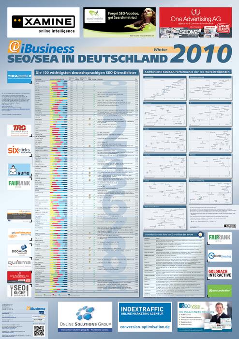  (Bild: HighText Verlag / Xamine)