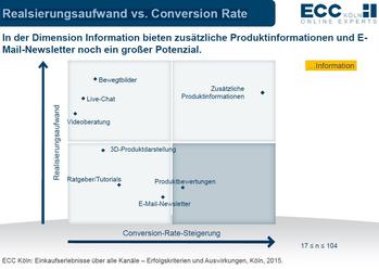 Realsierungsaufwand versus ConversionRate im Crosschannel-Handel (Bild: ECC Kln)