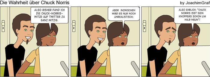  (Bild: HighText)