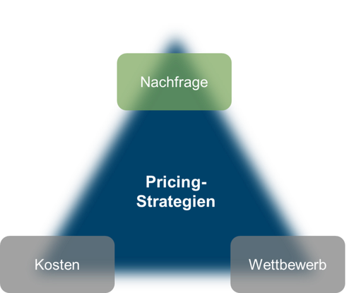  (Bild: ECC)