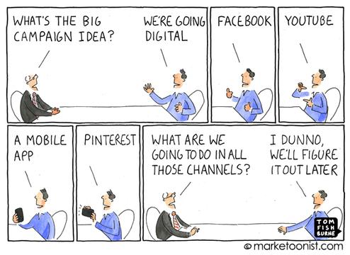 Social Media Monitoring (Bild: marketoonist.com)