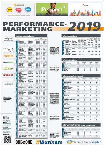 iBusiness-Poster 'Performance Marketing 2019'