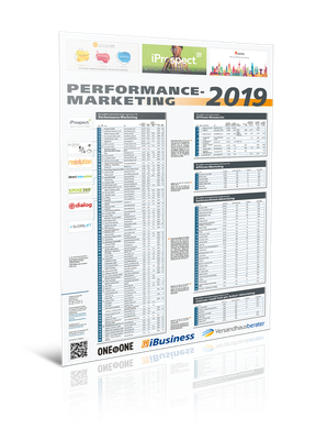 Ranking Affiliate-Netzwerke 2019