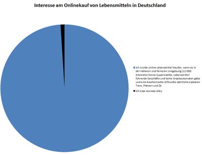  (Bild: Aprilone)
