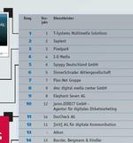  (Bild: HighText)
