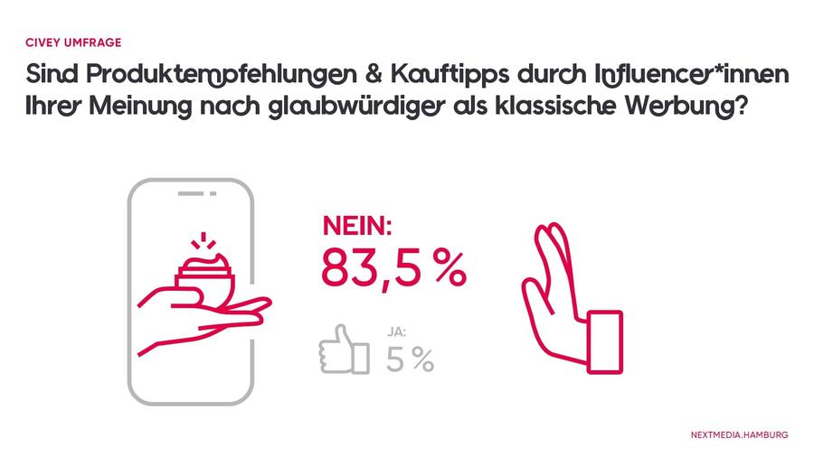  (NextMedia Hamburg)