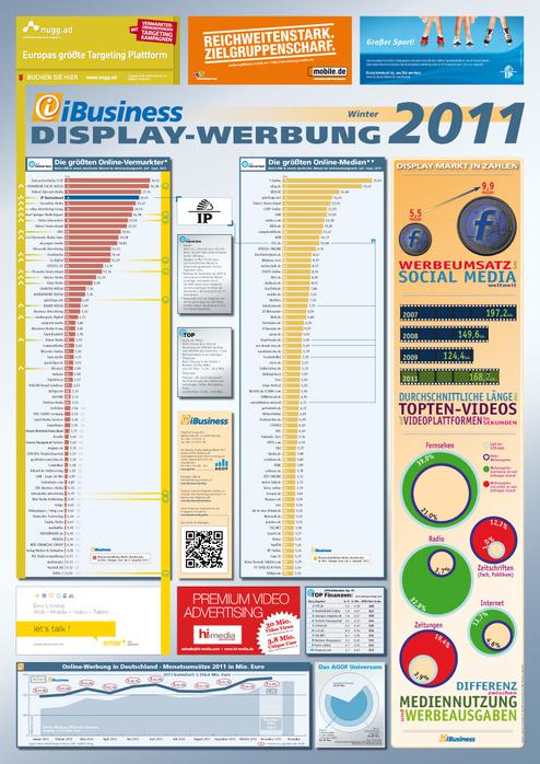  (Bild: HighText Verlag)