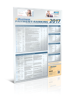 Ranking Payment-System-Anbieter 2017