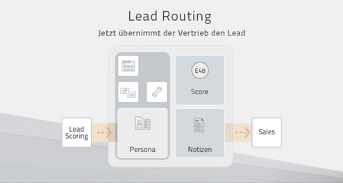  (Bild: SC-Networks)